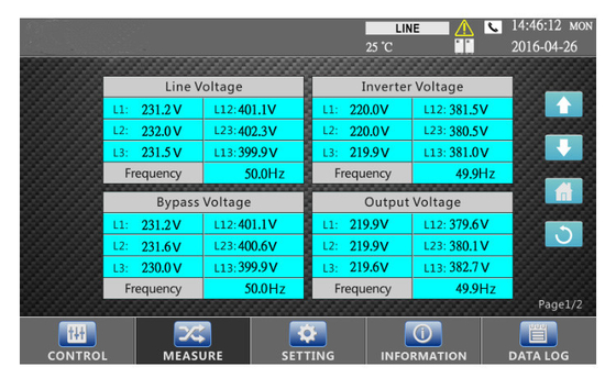यूपीएस निर्बाध विद्युत आपूर्ति 60 केवीए / 80 केवीए / 100 केवीए / 120 केवीए